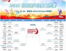 开云体育平台APP-印尼羽毛球队鏖战日本羽毛球队，林丹关键制胜的简单介绍