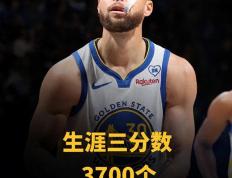 开云体育下载-勇士遭遇4连败，库里陷困境的简单介绍