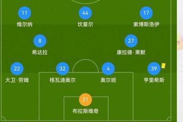 开云体育入口-莱比锡红牛碾压皇马，福登状态火热