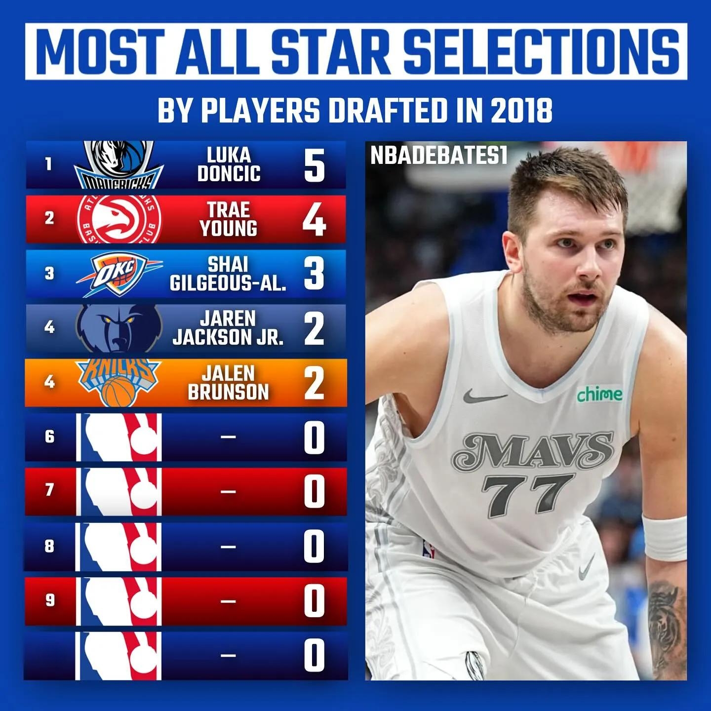 开云体育app-包含NBA选秀大会即将召开，新秀球员备战热火望佳绩的词条