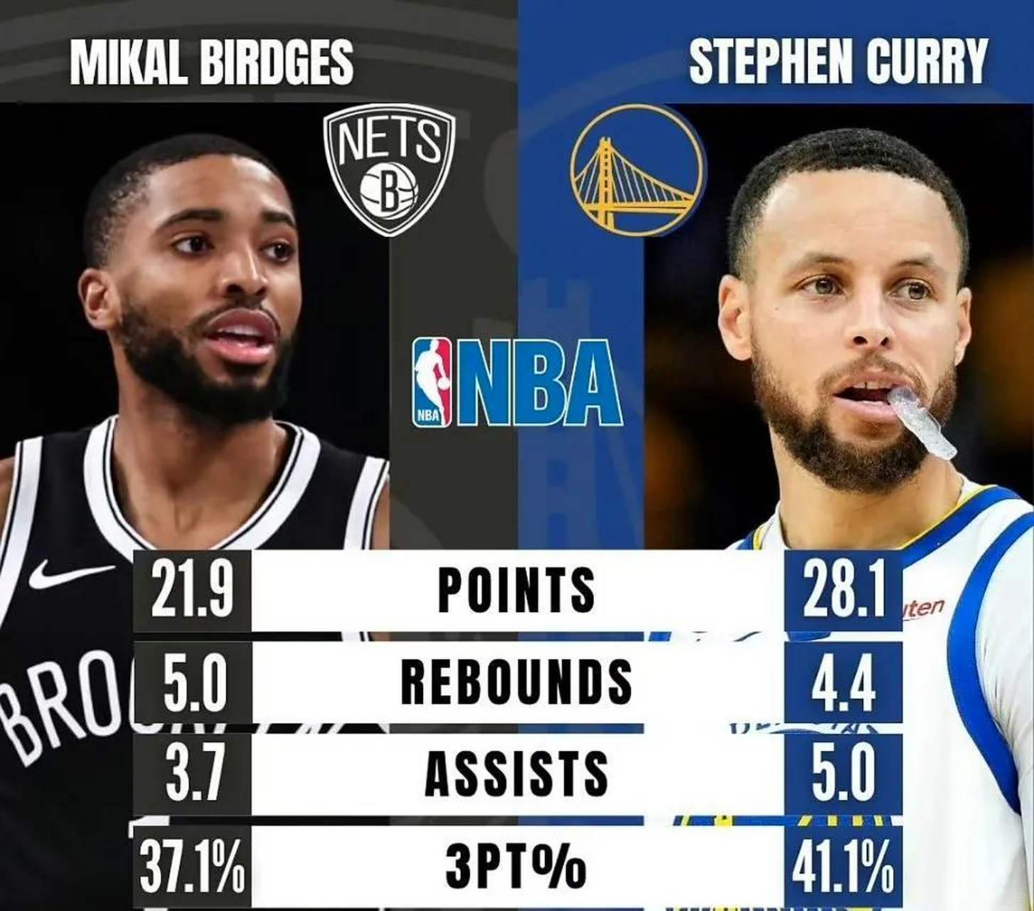 开云体育下载-勇士客场力克篮网，取得三连胜