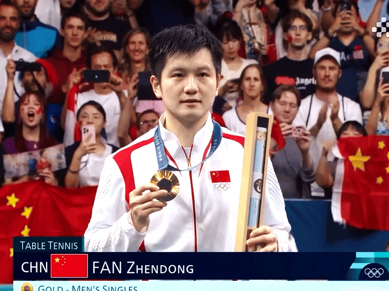 开云体育登录-包含瑞典乒乓球队险胜比利时乒乓球队，樊振东打破历史纪录的词条