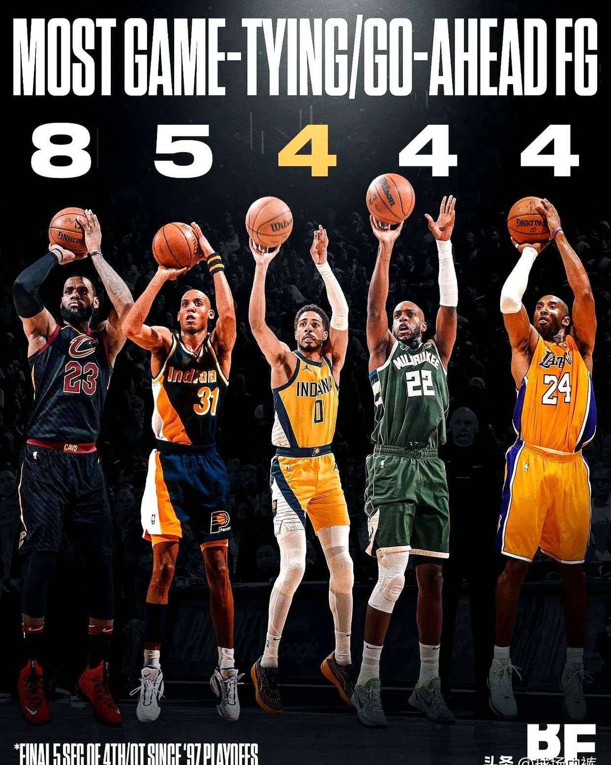 开云体育官方网站-哈利伯顿爆发,公牛争冠战胜出快船